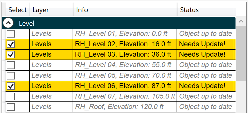 Selectively update imported geometry from Rhino to Revit. Conveyor keeps track of changes in your models. 