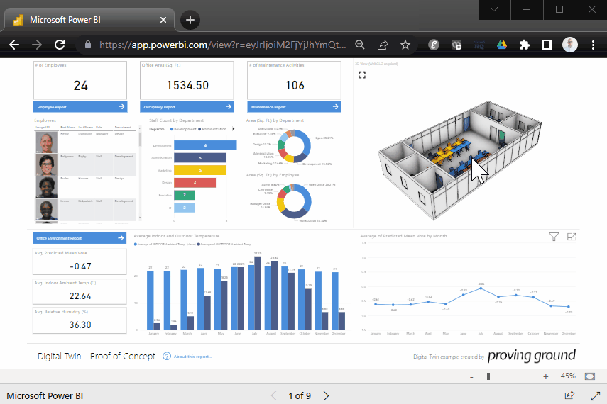 Combine your As Built BIM model with other data sources to create a robust Digital Twin dashboard.