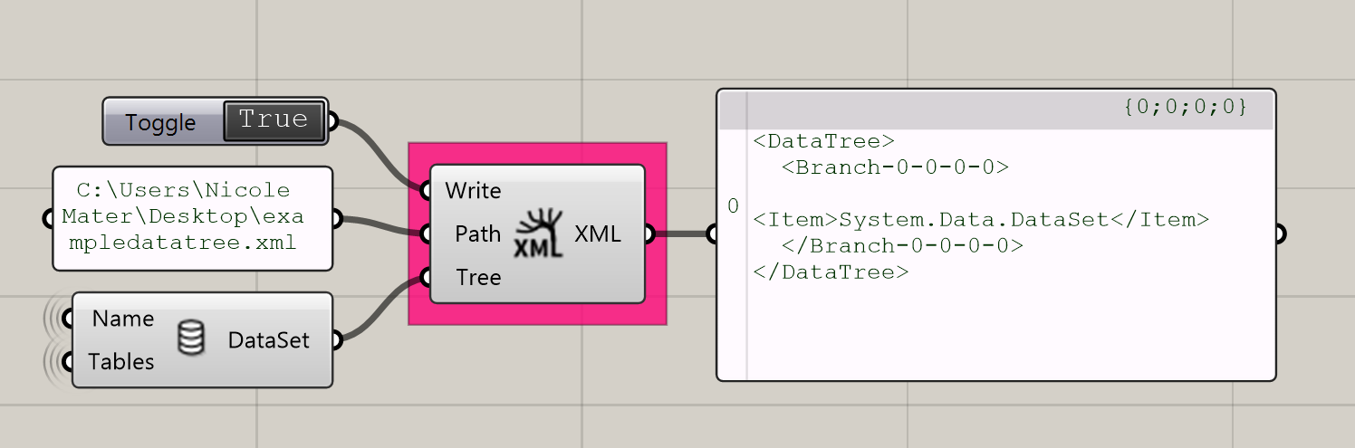 Data | Proving Ground Apps