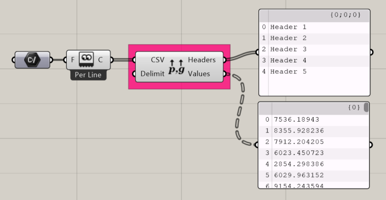 Data | Proving Ground Apps