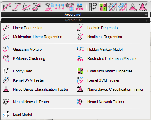 Accord neural best sale network example