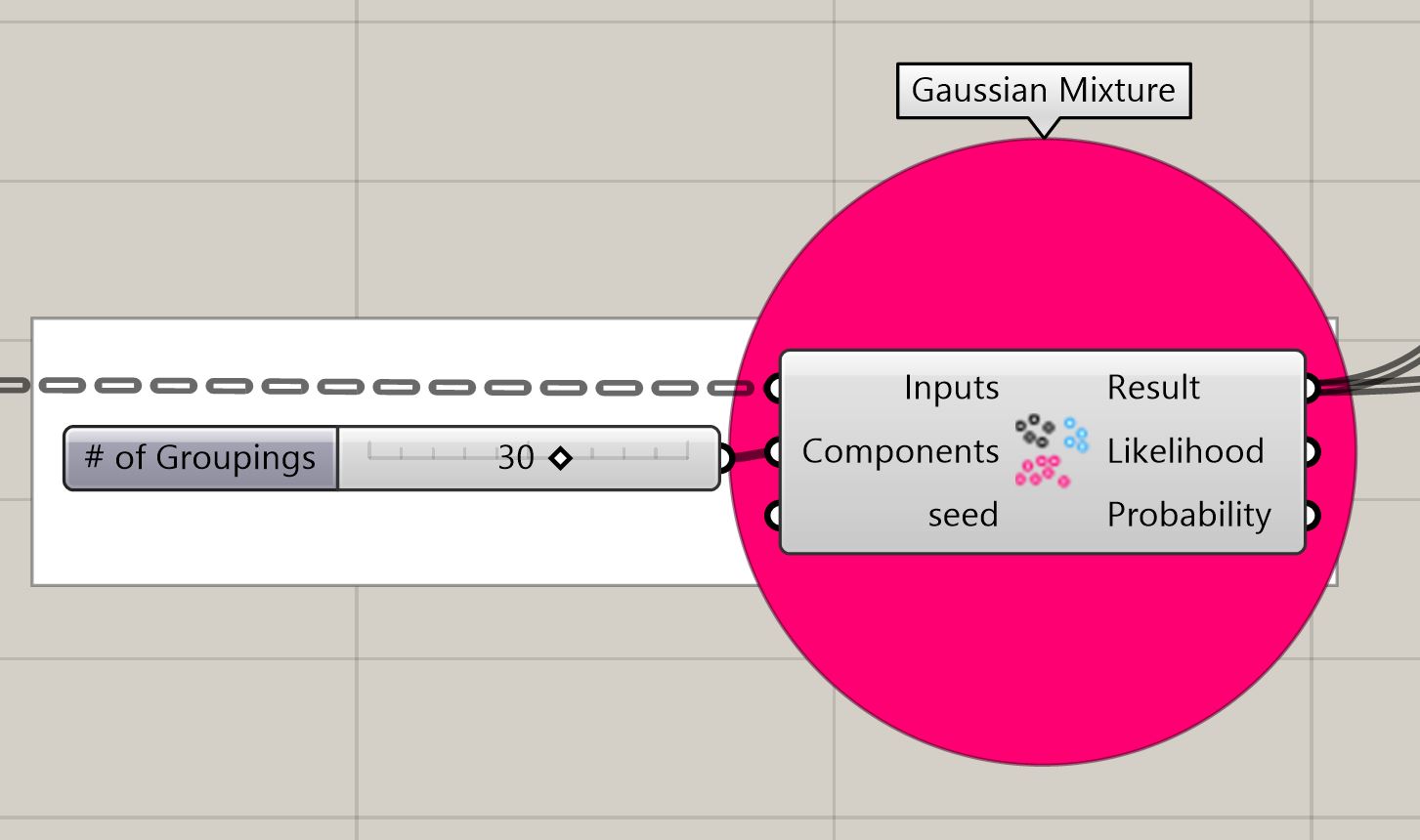 Gaussian Mixture & K-Means Clustering | Proving Ground Apps